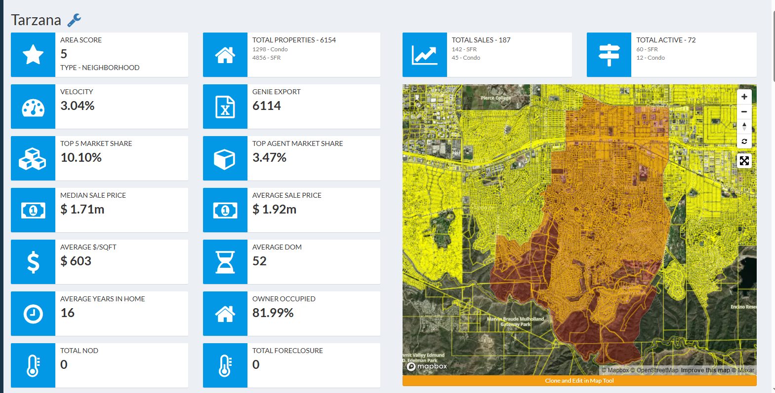 The area view for a neighborhood, showing score, market share and a parcel-level map