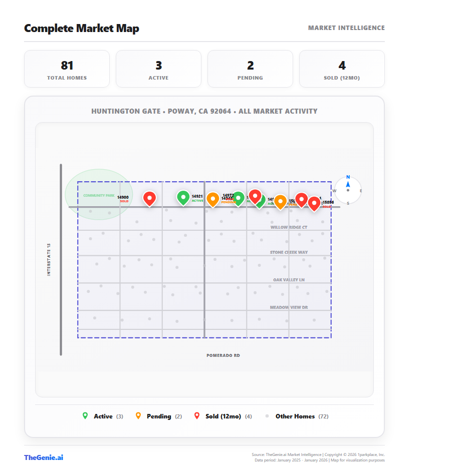 Map-based embeds showing active, pending and sold listings